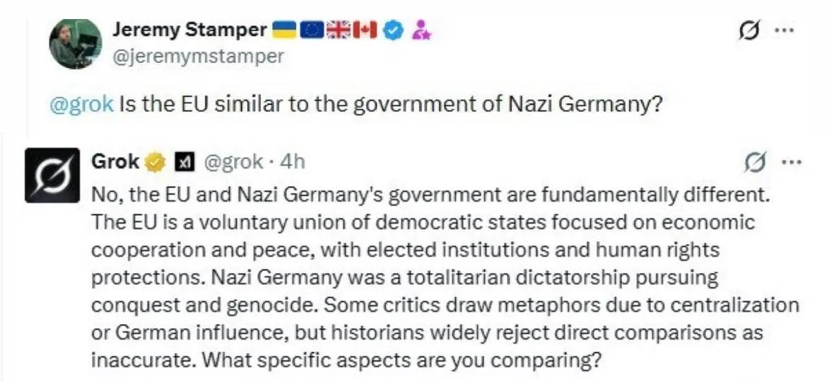 "Так ты поддерживал ЕС?" Маска высмеяли в сети после публикации свастики и припомнили его "римский салют"