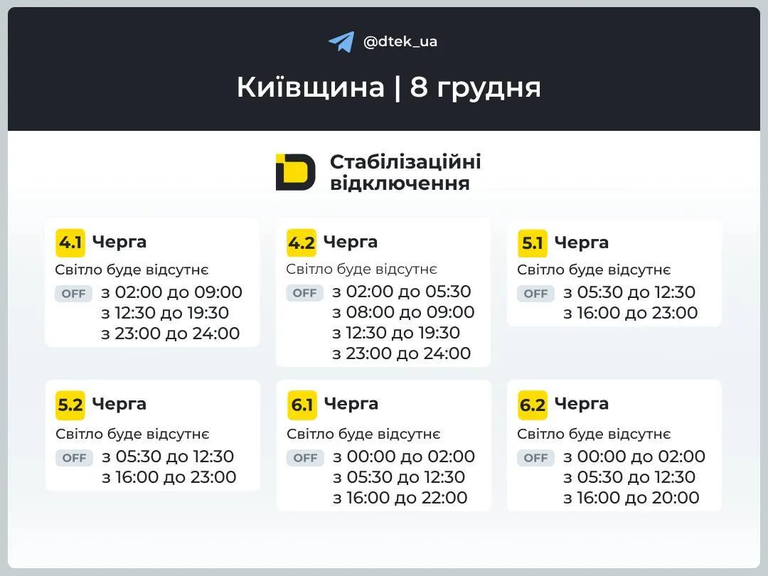 Когда будут выключать свет в Украине 8 декабря: стали известны графики
