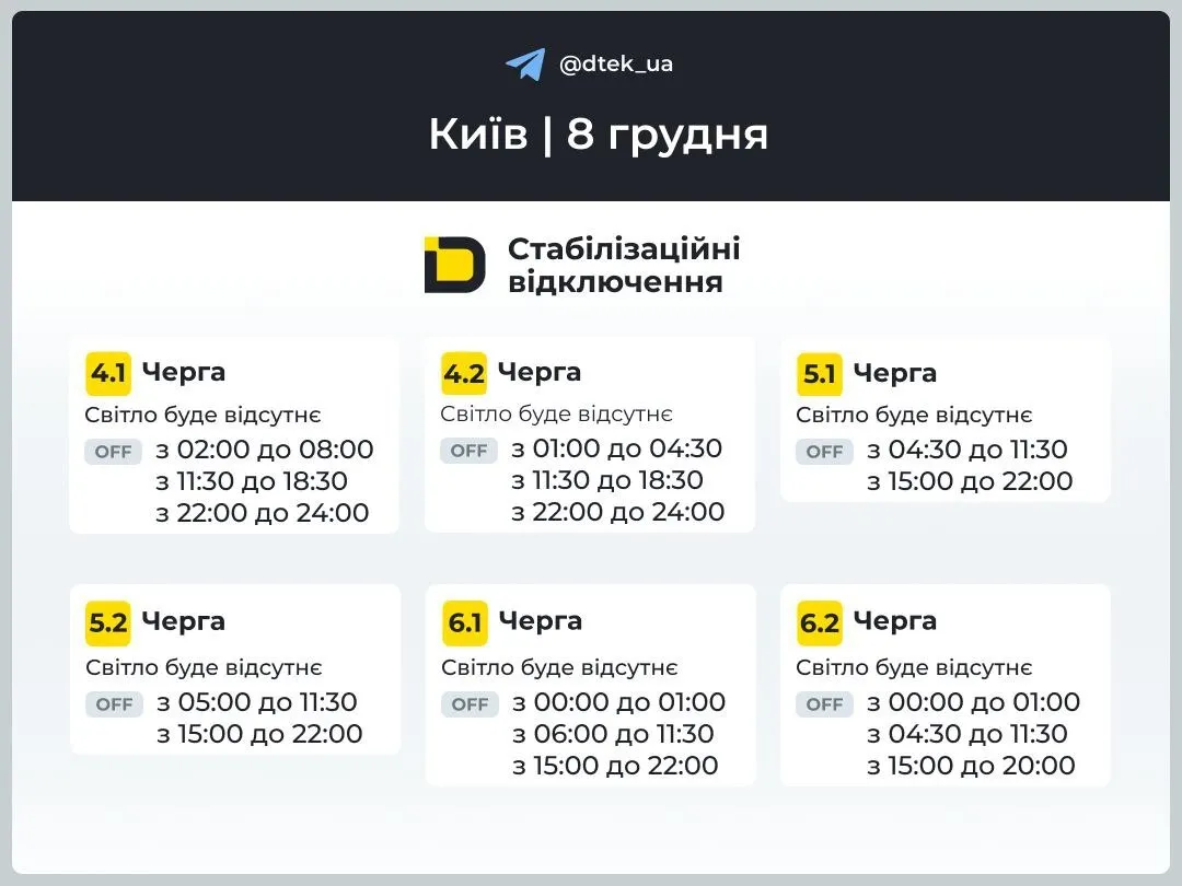 Когда будут выключать свет в Украине 8 декабря: стали известны графики
