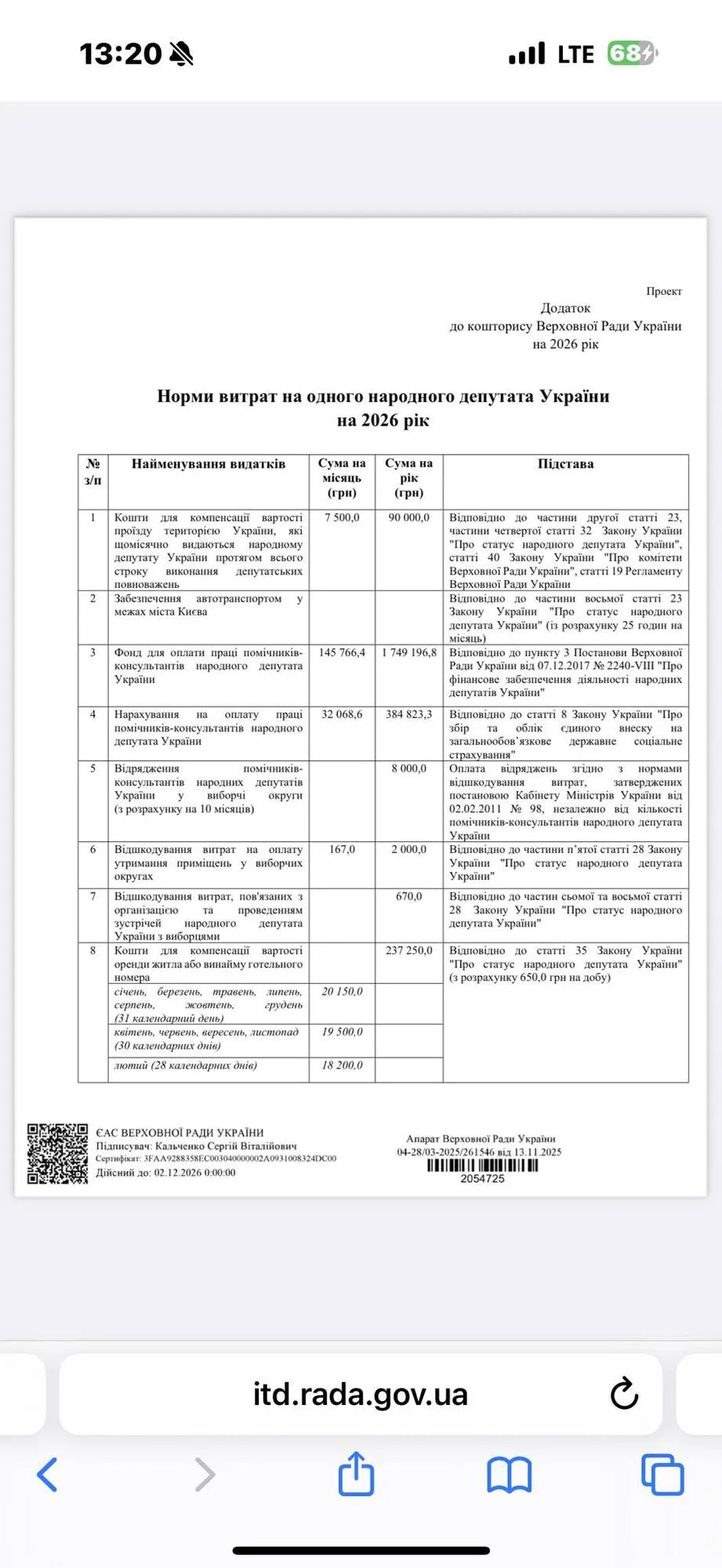 "Властный Николай"-2026 для депутатов, партийных вождей и судей