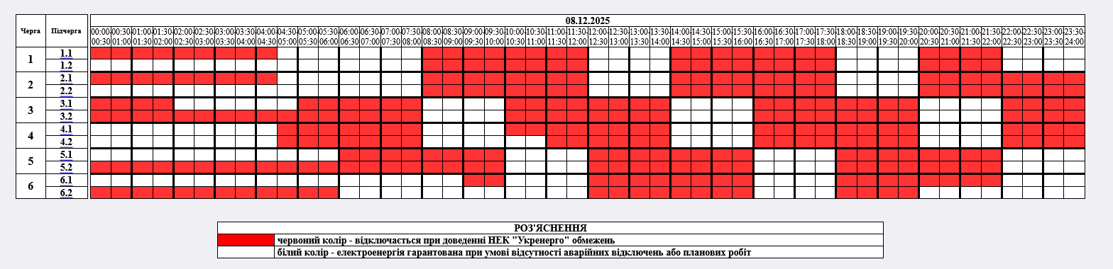 Як відключатимуть світло в Житомирській області