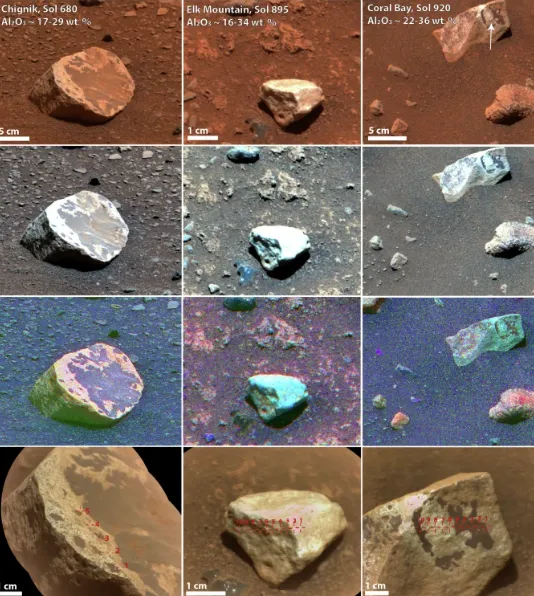 Марс міг бути тропічним оазисом: вчені здивували відкриттям