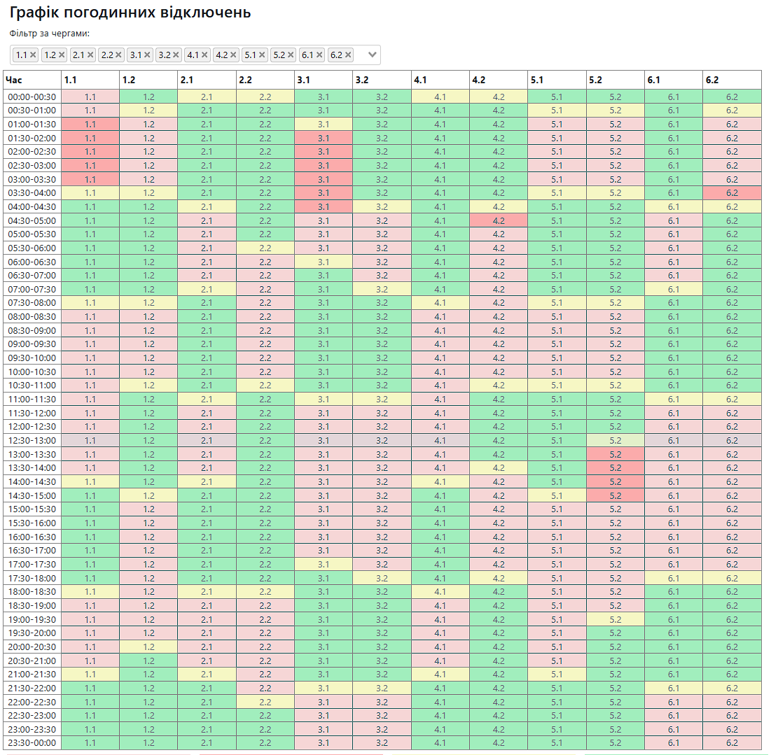 Графік відключення електроенергії в Миколаєві та області