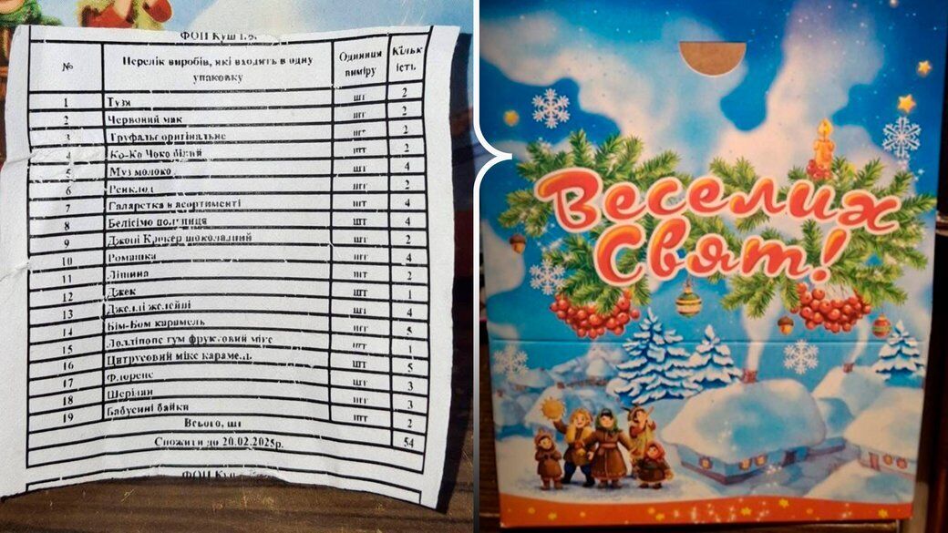 "Веселых праздников!" Школы и детсады Черновцов получили подарки ко Дню Святого Николая с просроченной датой: детали скандала