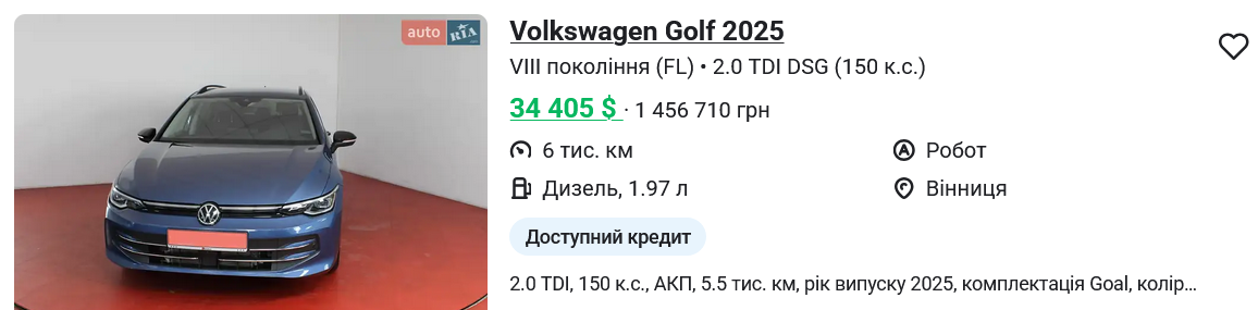 Ціни на б/в авто в Україні