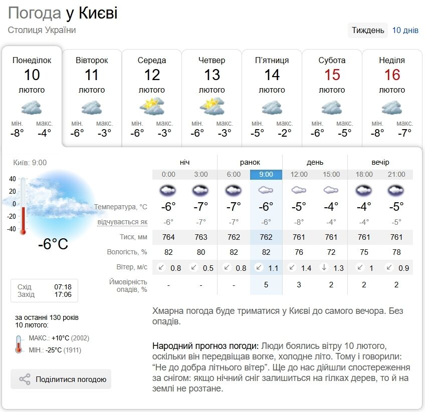 Погода в Киеве и Киевской области – прогноз погоды на 10 февраля | OBOZ.UA