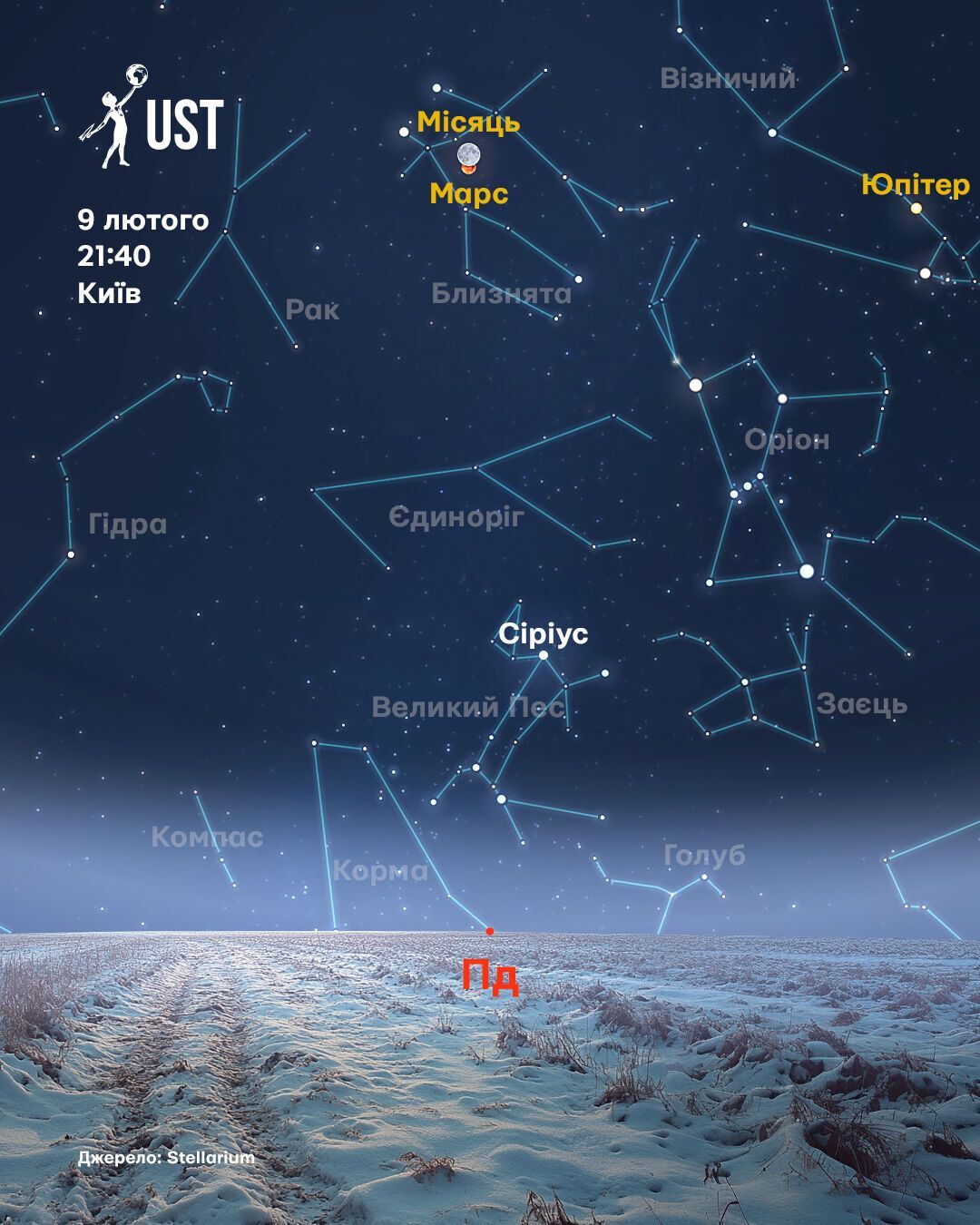 Місяць і Марс влаштували побачення на нічному небі. Фото та відео