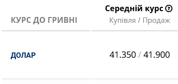 В украинских банках ожидается изменение курса доллара