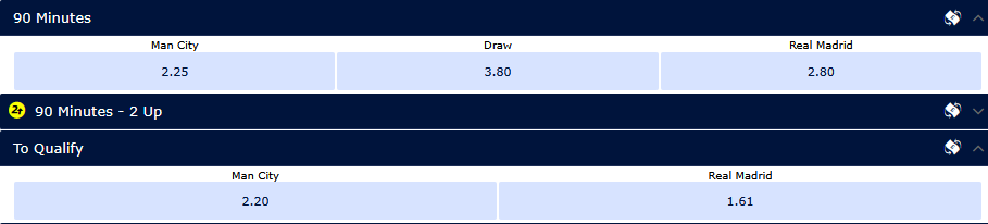 Де зараз дивитися "Манчестер Сіті" – "Реал": розклад трансляцій плей-оф Ліги чемпіонів