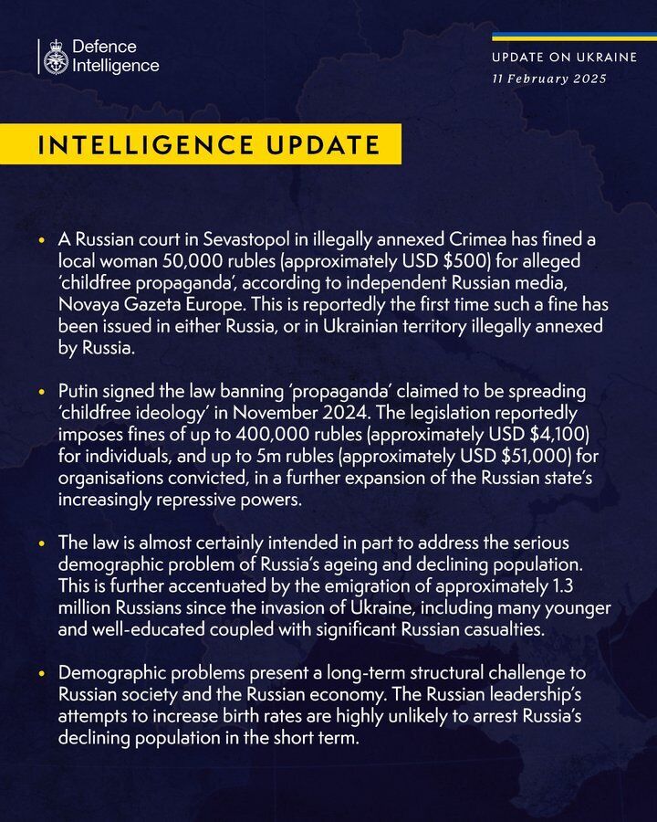 "Структурный вызов": разведка Британии рассказала о проблеме, с которой сталкивается Россия на фоне больших потерь в войне