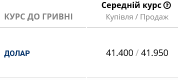 Курс доллара в банках Украины