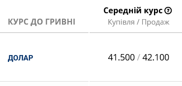 Украинские банки заметно повысили курс наличного доллара