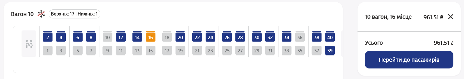 Сколько стоят билеты на поезд с новыми вагонами