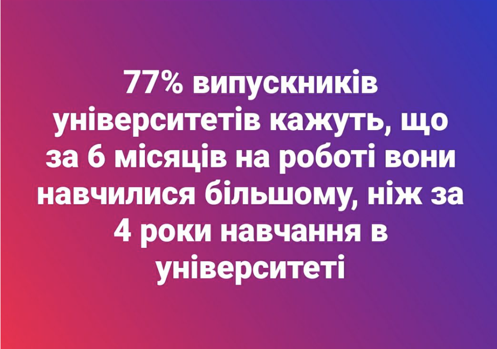 Професор пояснив, чому більшість компаній намагаються не брати на роботу нещодавніх випускників вишів