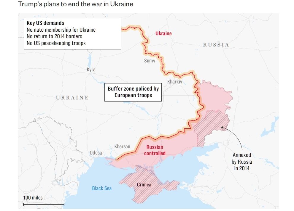 Америка больше не заинтересована в обеспечении украинской и европейской безопасности – The Telegraph
