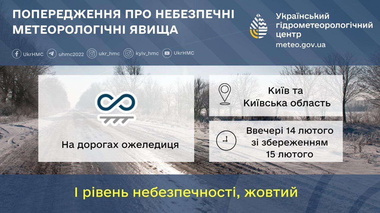 Снег, гололедица и до -8°С: подробный прогноз погоды по Киевской области на 15 февраля
