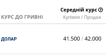 Курс доллара в украинских банках