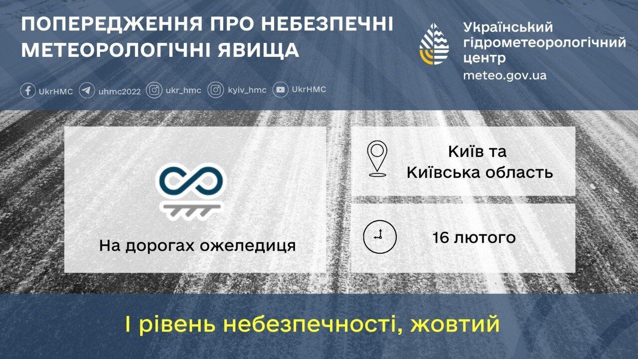 Небольшой снег и до -14°С: прогноз погоды по Киевской области на 16 февраля