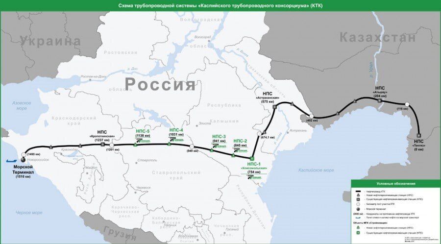Каспийский Трубопроводный Консорциум
