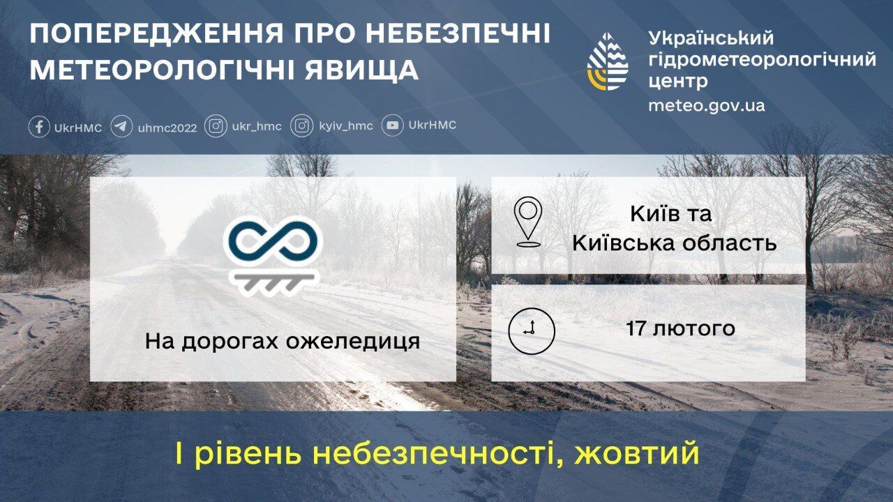 Без осадков и гололедица: подробный прогноз погоды по Киевщине на 17 февраля