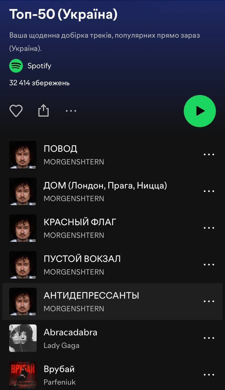 "Хороший росіянин" захопив чарти та витіснив із топ-5 українські пісні 