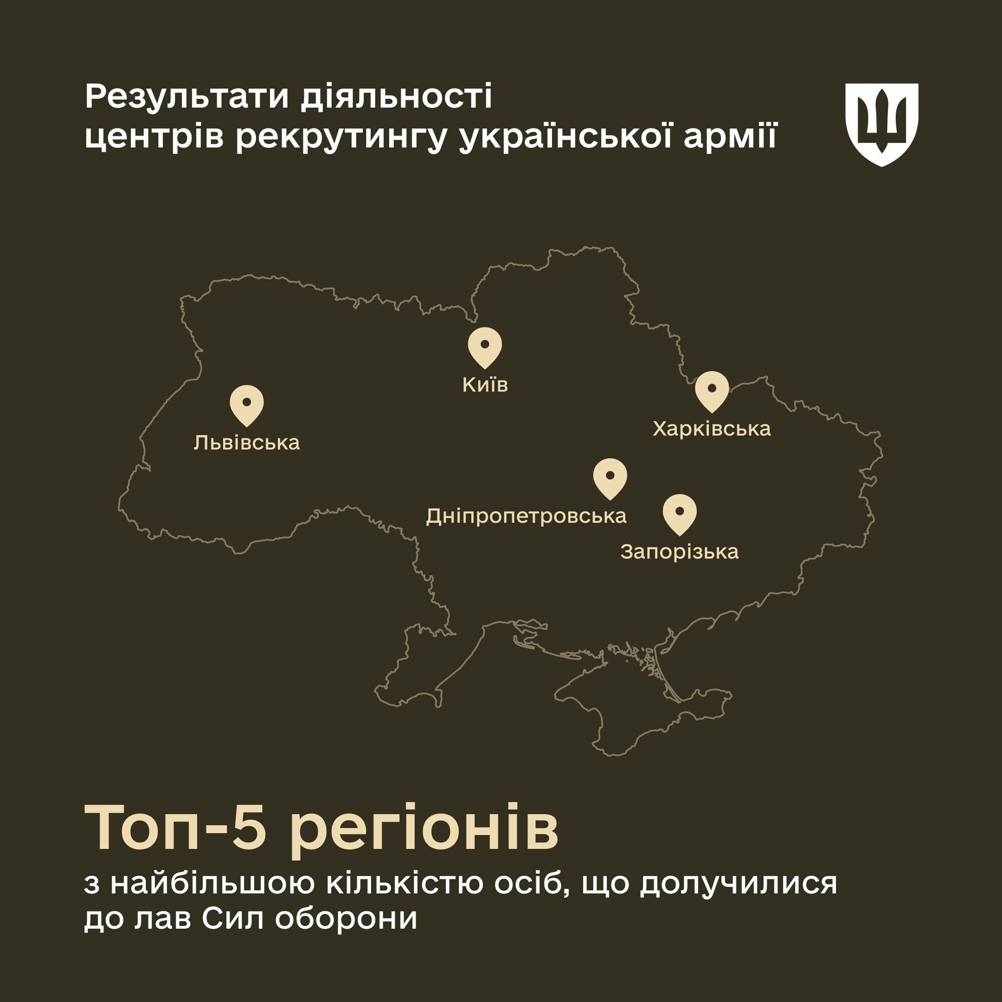 20% – женщины: в Минобороны сказали, сколько добровольцев пополнили ряды Сил обороны через центры рекрутинга за год