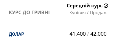 Курс доллара в украинских банках