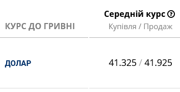 В банках подешевел доллар