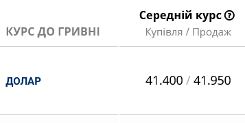 В украинских банках подорожал наличный доллар