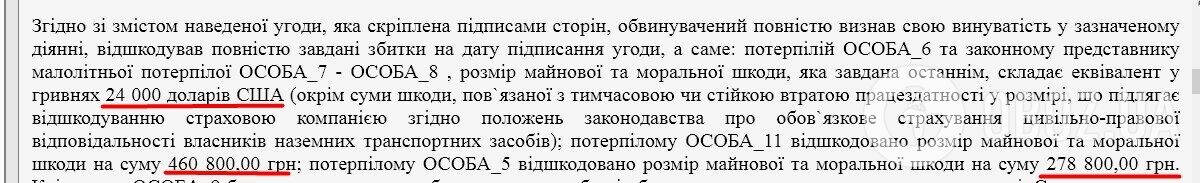 Ексголова Броварської РДА відбувся штрафом за те, що п'яним збив чотирьох людей, хоча мав би вирушити за ґрати: хто має понести відповідальність