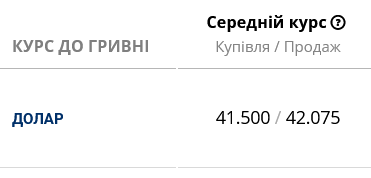 В украинских банках вырос курс доллара