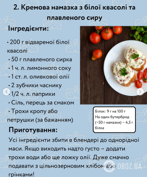 Топ-6 білкових наказок для бутербродів: смачно і не шкодить фігурі