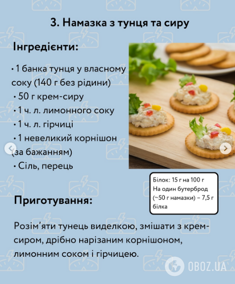 Топ-6 білкових наказок для бутербродів: смачно і не шкодить фігурі