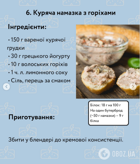 Топ-6 білкових наказок для бутербродів: смачно і не шкодить фігурі