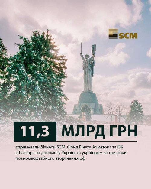 Бізнеси SCM спрямували на допомогу військовим і цивільним уже 11,3 млрд грн