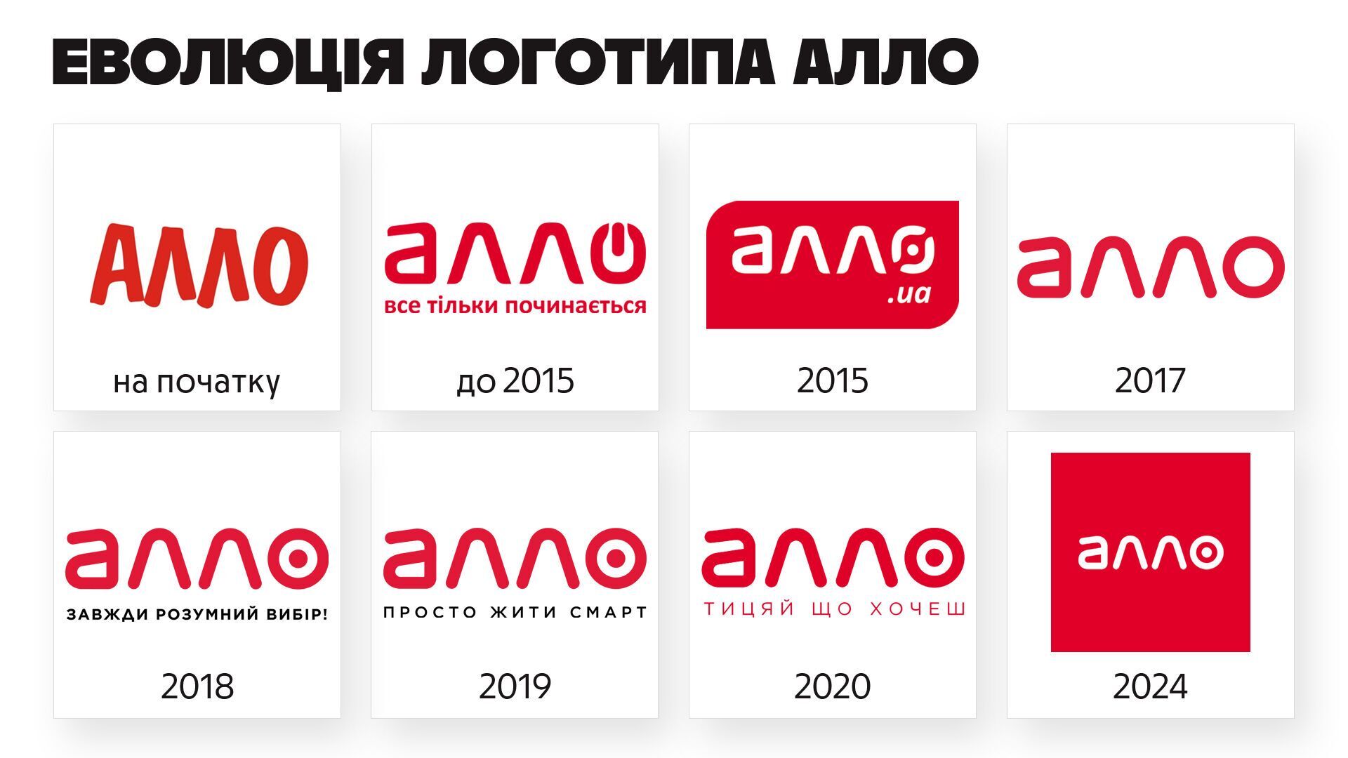 Маркетплейс "Алло" обновил бренд и создал категорию товаров "Инновау"