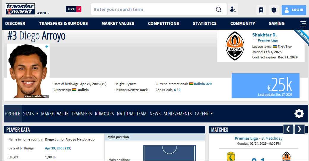 Официально. "Шахтер" оформил первый трансфер 2025 года, купив футболиста в 40 раз дороже его стоимости