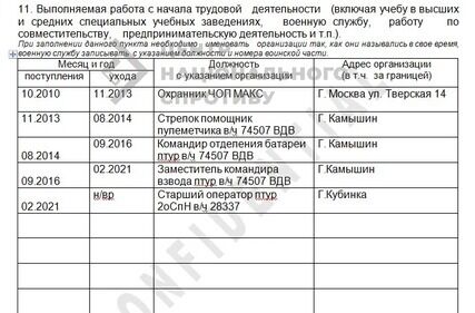 Отримав орден від Путіна: ідентифіковано російського окупанта, який розстрілював цивільних у Гостомелі