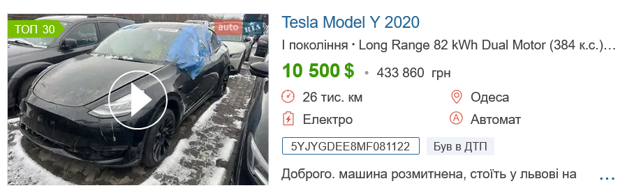 Скільки коштує б/в TESLA Model Y в Україні.