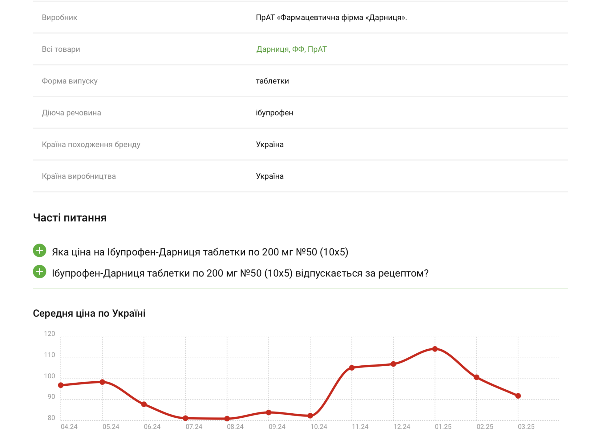 Фармкомпанії "зіграли на випередження": чому українці не відчули здешевлення ліків