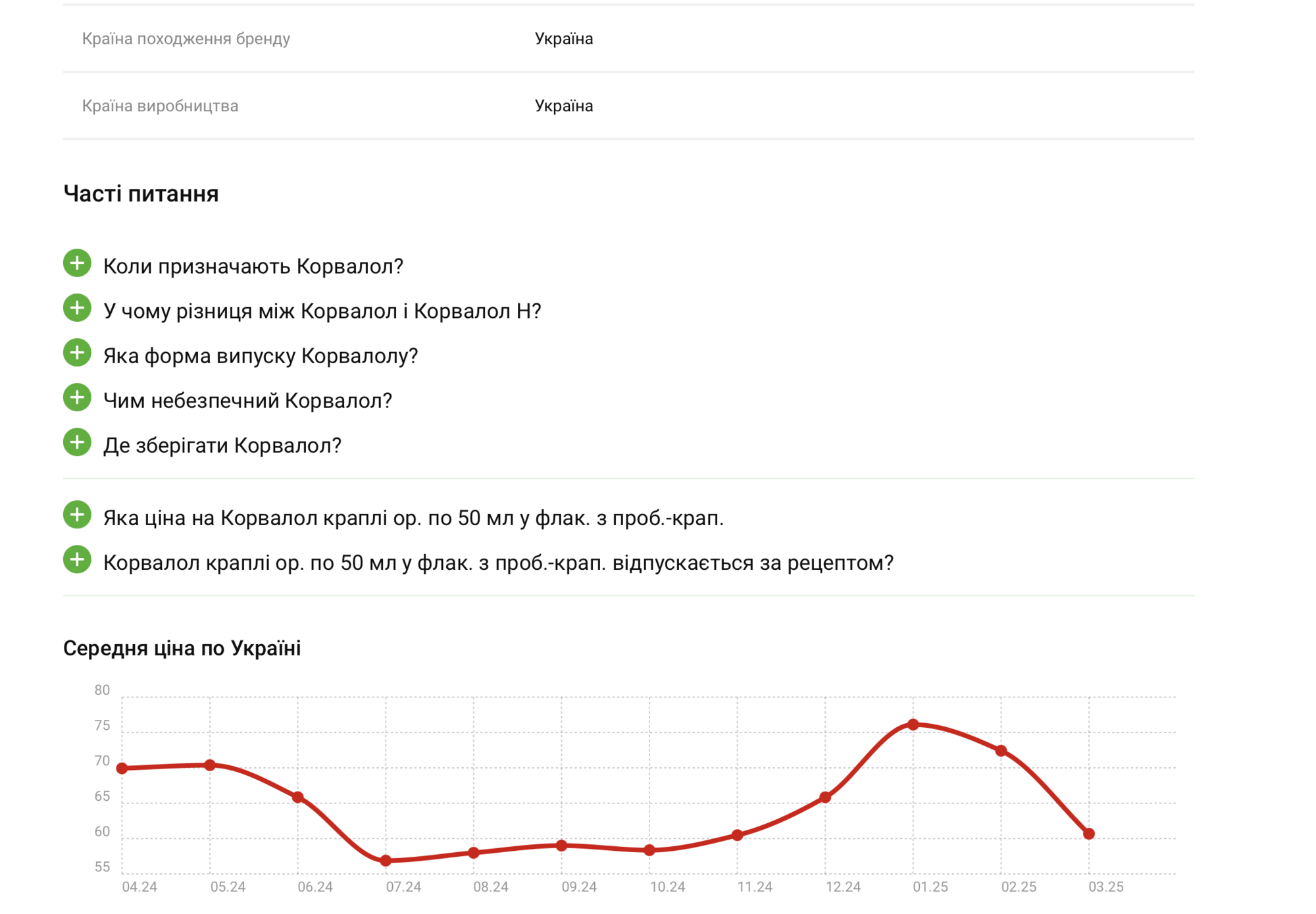 Фармкомпанії "зіграли на випередження": чому українці не відчули здешевлення ліків
