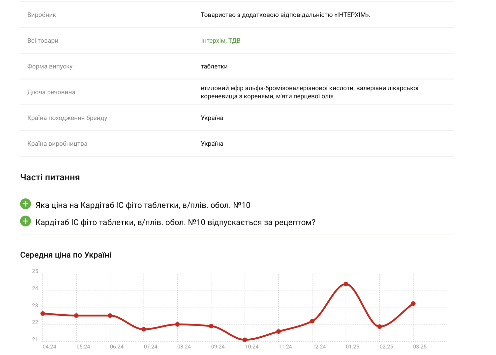 Фармкомпанії "зіграли на випередження": чому українці не відчули здешевлення ліків