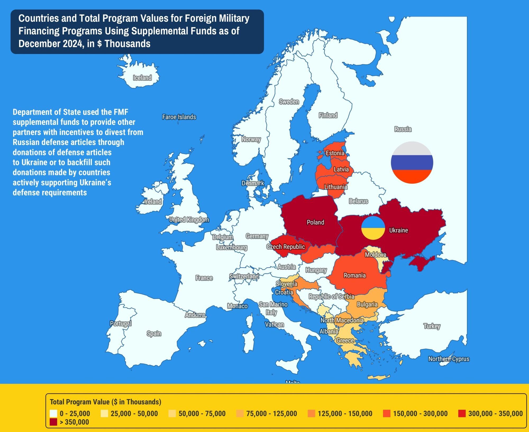 Спекуляції з формулюваннями і ціни "зі стелі": що не так з американською військовою допомогою Україні
