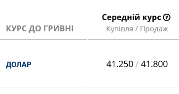 Українські банки відчутно змінили курс готівкового долара
