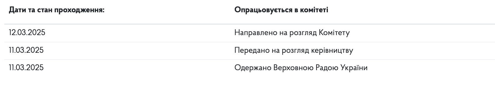 У Верховній Раді зареєстрували законопроєкт про повну заборону російської мови у школах: що відомо
