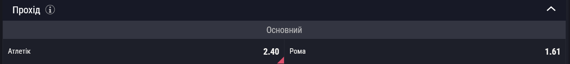 "Рома" фаворит на вихід до 1/4 фіналу Ліги Європи