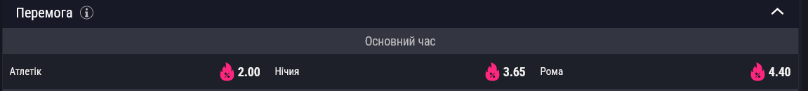 "Атлетік" фаврит у матчі з "Ромою"