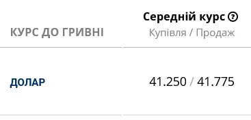 Українські банки знизили курс готівкового долара