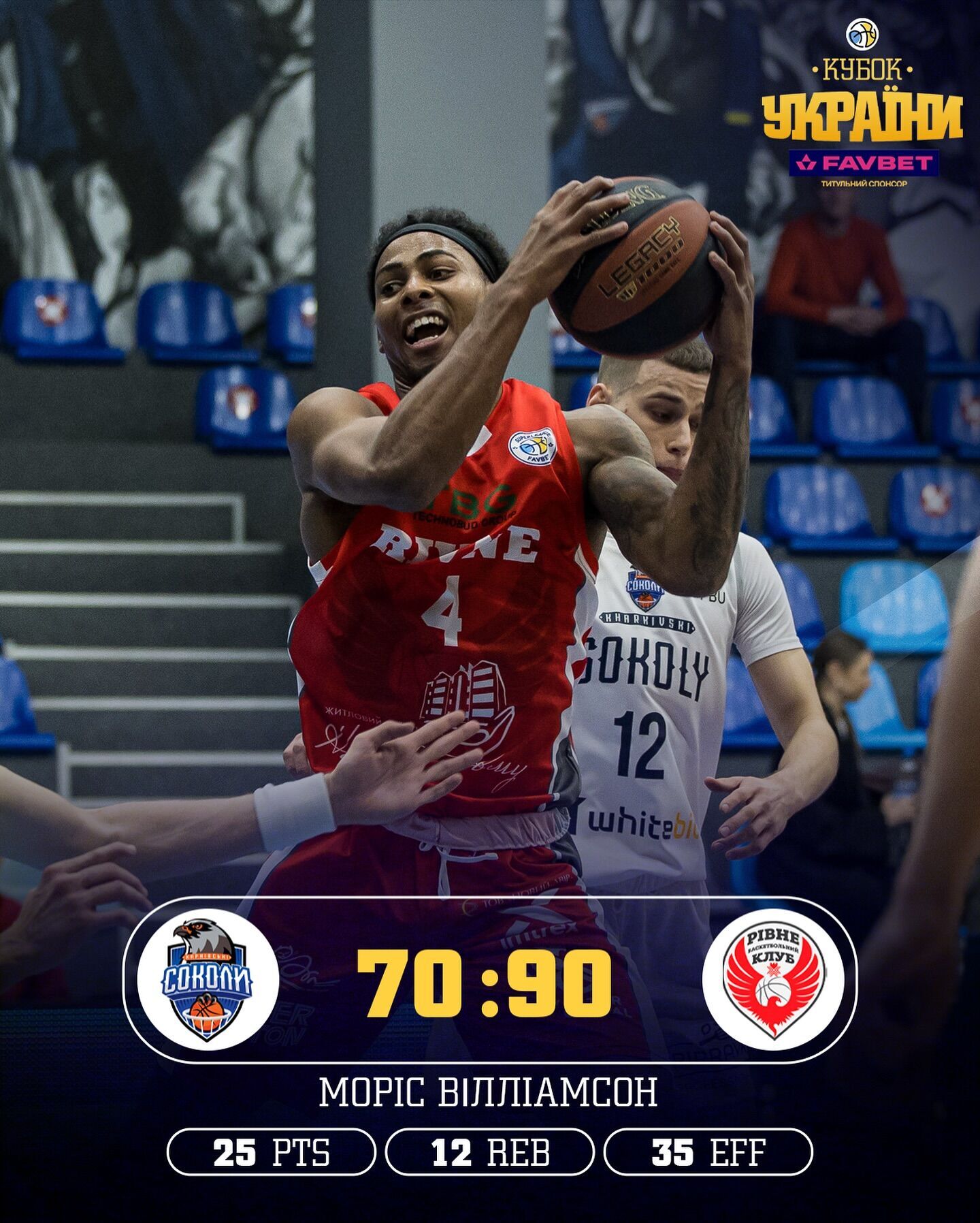 Визначився перший фіналіст Кубку України з баскетболу