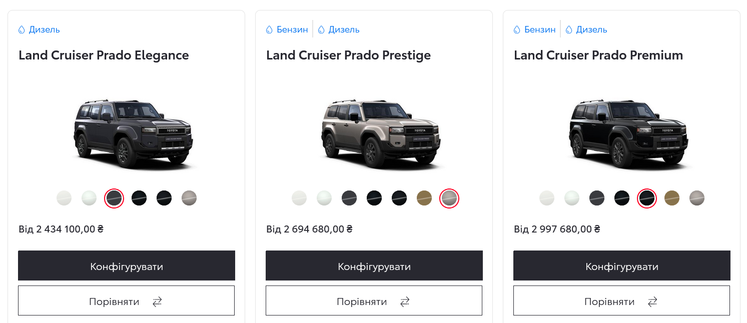 Стоимость новой TOYOTA Land Cruiser Prado